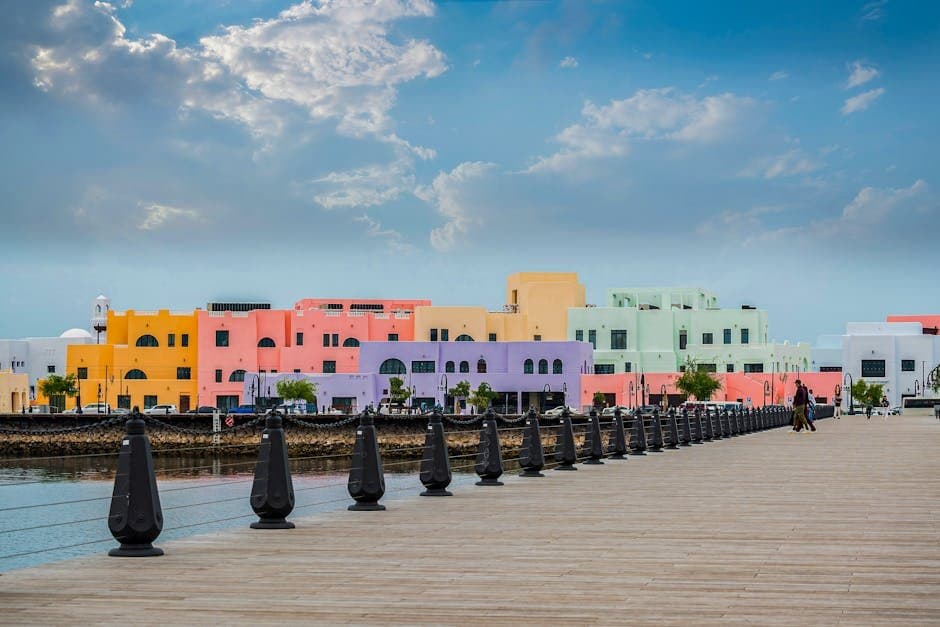 Guide Image: Qatar Jobs (by Tahir Mahmood)